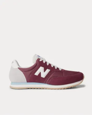 Comp 100 Leather and Suede-Trimmed Shell  Burgundy low top sneakers