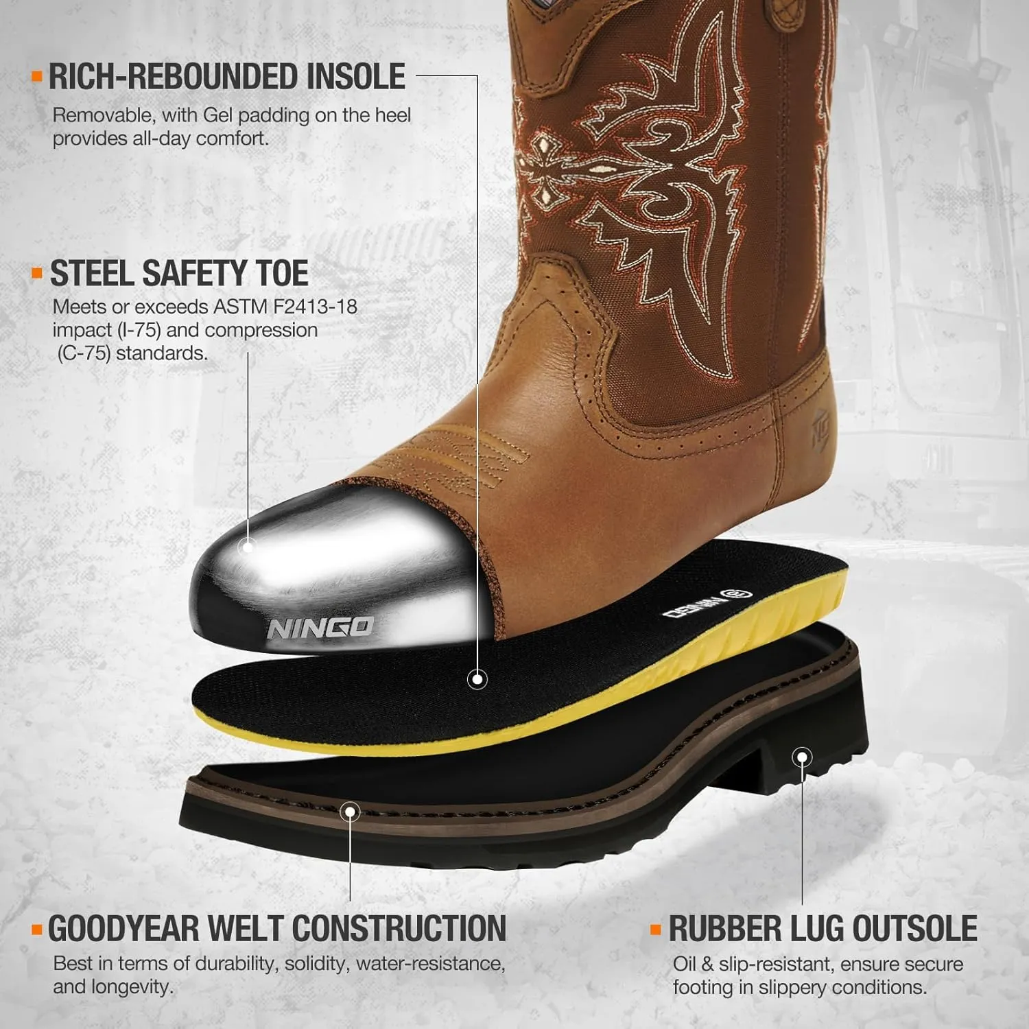 NINGO Men's Cowboy Boots Square Steel Toe, Full-Grain Leather & Oxford Splicing, Non-Slip Western Comfortable Work Boots with EH Protection, for Construction, Farming and Outdoor Work